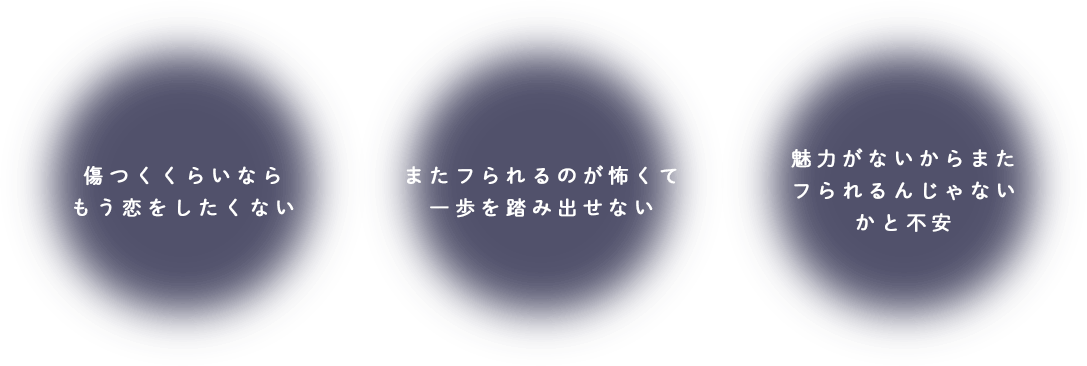 「傷つくくらいならもう恋をしたくない」「またフラれるのが怖くて一歩を踏み出せない」「魅力がないからまたフラれるんじゃないかと不安」